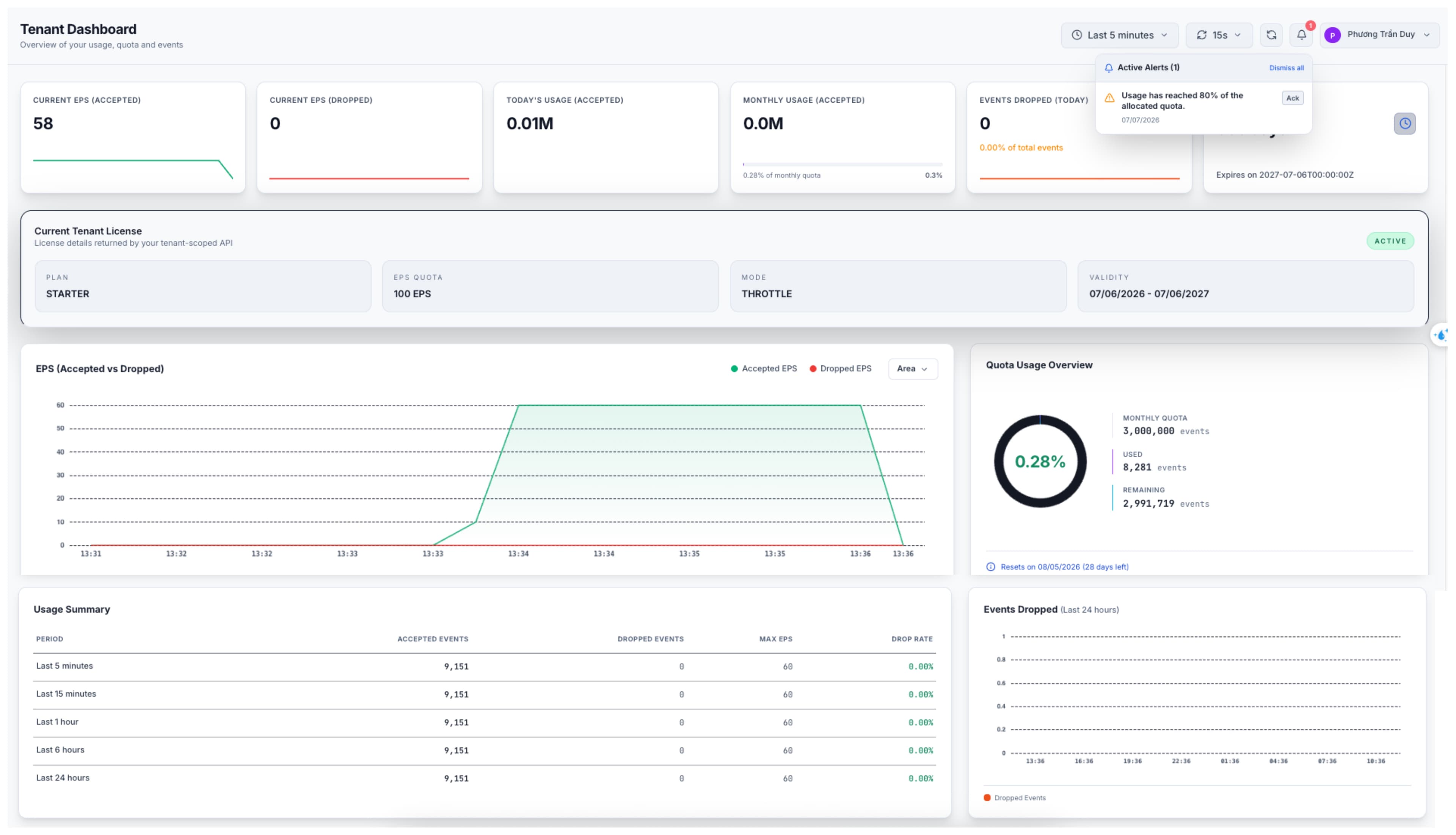 SOC Platform screenshot